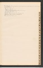 k.k. naturhistorisches Hofmuseum, Index Intendanzakten 1900, Seite 13